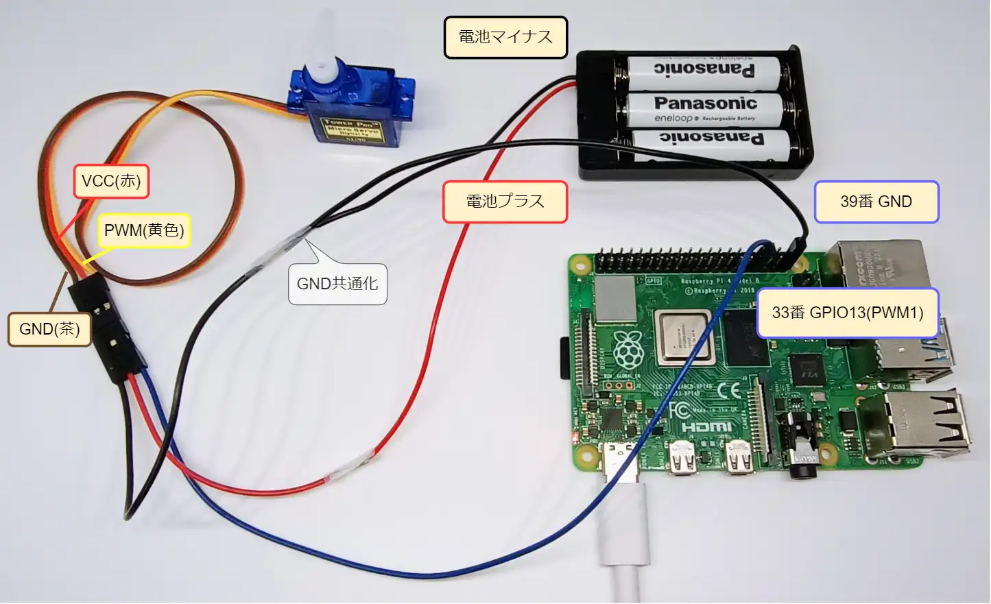 RaspberryPi4とSG90を接続する方法を解説した画像